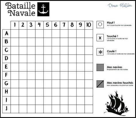 Bataille Navale Imprimer Bataille Navale Navale Bataille