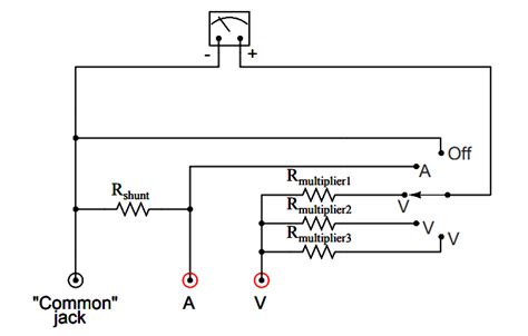 How To Use A Multimeter In Circuit Wiring Diagram