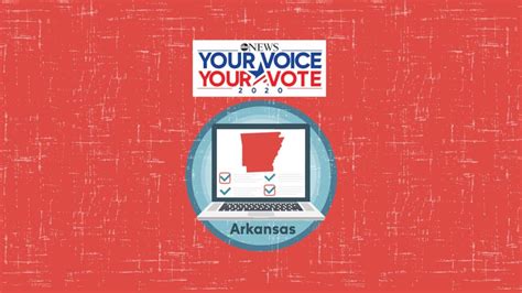 Arkansas 2020 Election Results Abc News