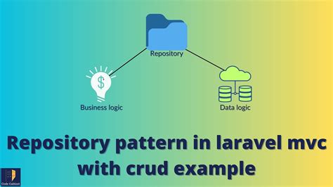 Repository Pattern In Laravel Mvc With Crud Example Youtube