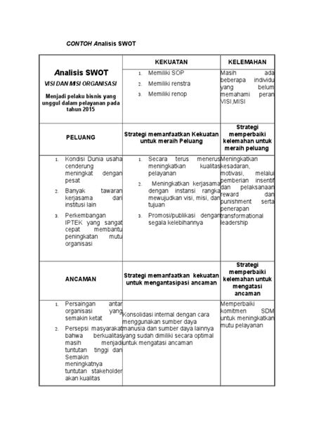 PDF Analisis SWOT Pekerja DOKUMEN TIPS