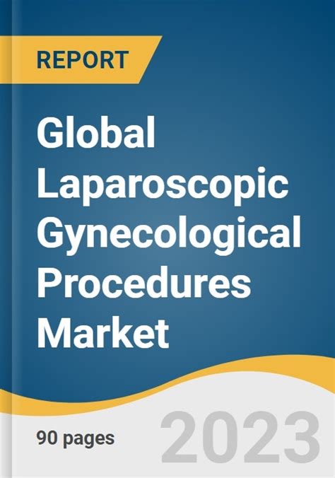 Global Laparoscopic Gynecological Procedures Market Size Share