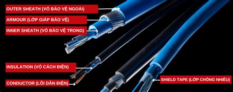 electric cables common types  electrical cables