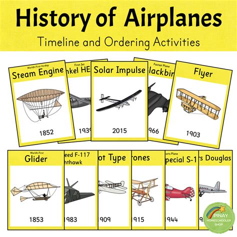 History of Airplanes - Timeline and Ordering Activities – Pinay ...