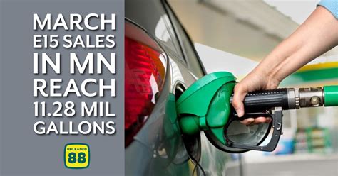 35 Million Gallons Of Unleaded 88 Sold In Q1 2025 | Better Fuel