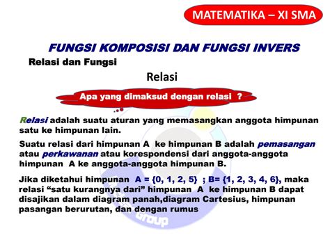 SOLUTION Fungsi Komposisi Dan Invers Kelas Xi Sma Studypool