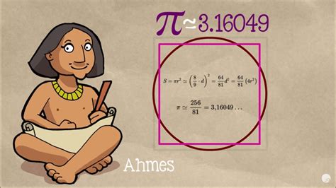 Curiosidades De Pi Historia De Pi