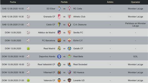 Calendario Liga Horarios Y D Nde Ver Hoy En Tv Y Online Los Partidos