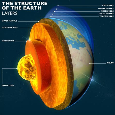 Life Is Found Deep In Earth's Crust Under The Sea