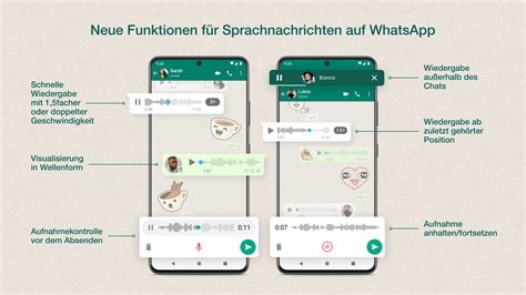 Whatsapp 6 Neue Funktionen Angekündigt