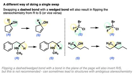 How To Draw The Enantiomer Of A Chiral Molecule Master