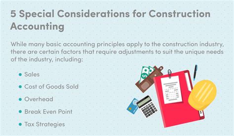 Construction Accounting For Contractors Full Guide Financepal