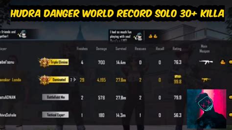 HYDRA DANGER NEW WORLD RECORD SOLO 30 KILLS IN BGMI YouTube