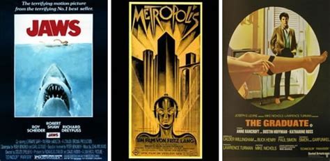 Most Famous Posters Of All Time