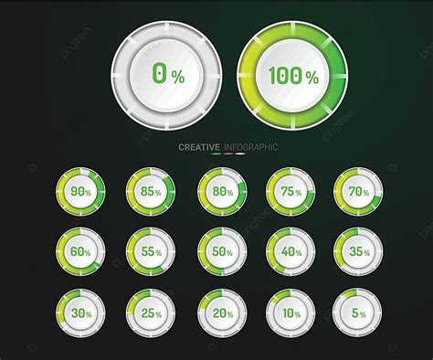 Readytouse Set Of Circle Percentage Diagrams Meters Ranging From To 100