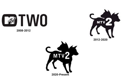 MTV2 TVPLand Logo History by NickJrKuba on DeviantArt