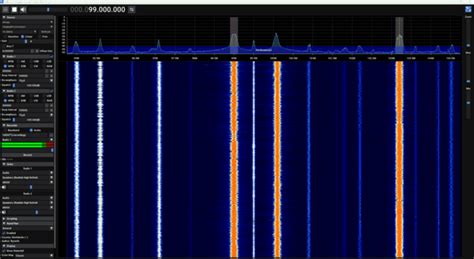 The Big List Of Rtl Sdr Supported Software Artofit