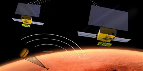 Nasa Gaat Cubesats Naar Mars Sturen Spacepage