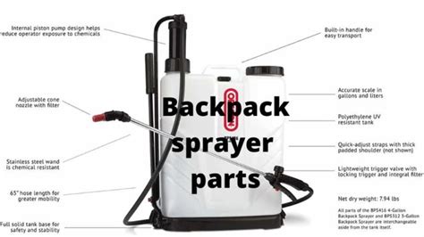 Top 12 Best Backpack Sprayers manual and electric 2024