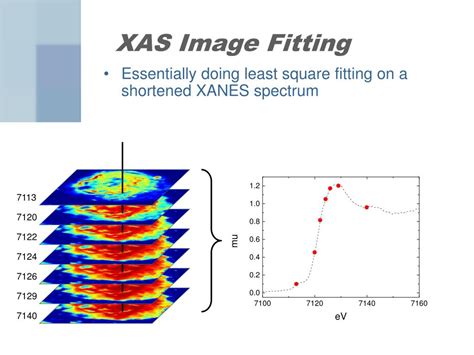 applications  microscale xas  xas imaging powerpoint