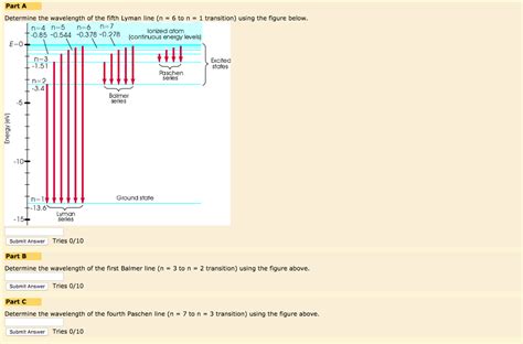 Solved Determine the wavelength of the fifth Lyman line (n = | Chegg.com 