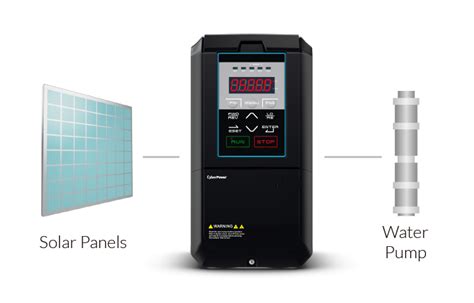 Solar Pump Controller Solar Power Systems Cyberpower