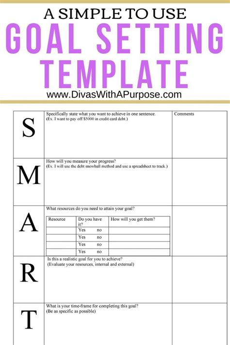 Simple Setting Goals Template Divas With A Purpose