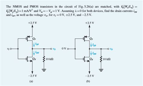 Solved The Nmos And Pmos Transistors In The Circuit Of Fig