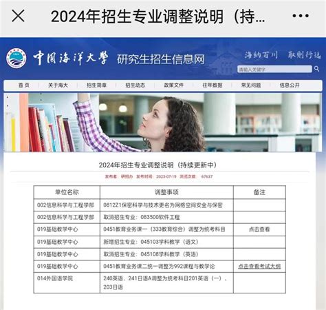 助力考研2024年中国海洋大学招生专业调整说明（持续更新中） 知乎