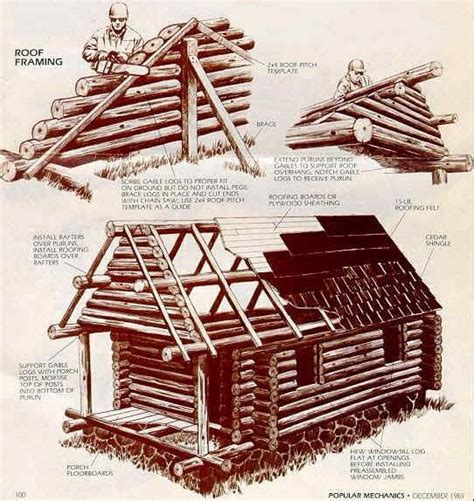 Build a Small Log Cabin