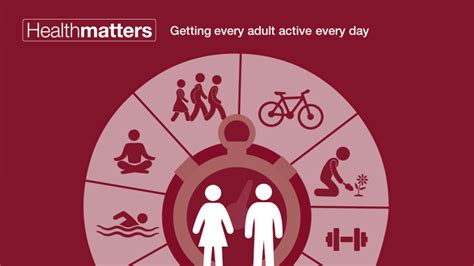 Health Matters Your Adult Physical Activity Toolkit Uk Health