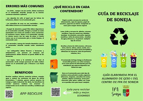 Gu A Y Mapa De Reciclaje Ayuntamiento De Soneja