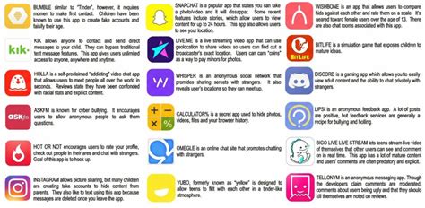Internet Safety Advice Falkland Islands