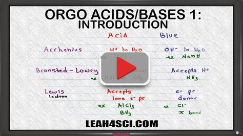 Acids And Bases In Organic Chemistry Mcat And Organic Chemistry Study