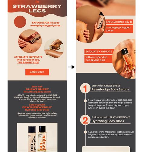 I will do klaviyo, mailchimp and newsletter template design by Md.Ripon