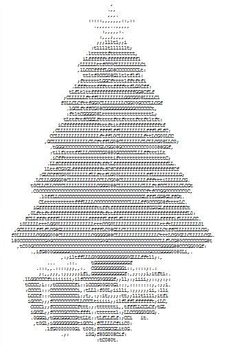 Ascii Art A Visual Language Of Characters Polar Projection Map Explained Benefits