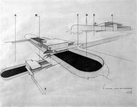 Pin En Arch Richardneutra