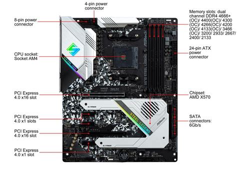 Asrock X570 Steel Legend Am4 Atx Amd Motherboard