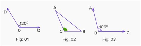 What is Obtuse Angle? [Definition, Facts & Example]