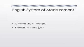 TLE 8 TECHNICAL DRAFTING PERFORM BASIC MENSURATION AND CALCULATION