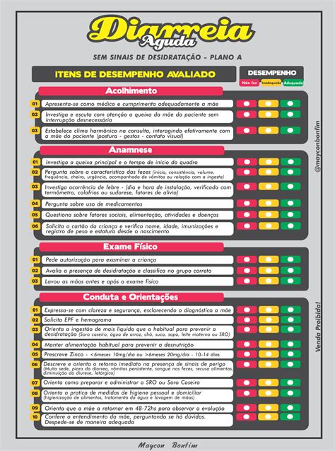 8 PED DIARREIA PLANO A Embriologia