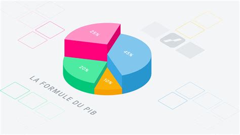 Découvrir 67 imagen comment calculer le pouvoir d achat formule fr