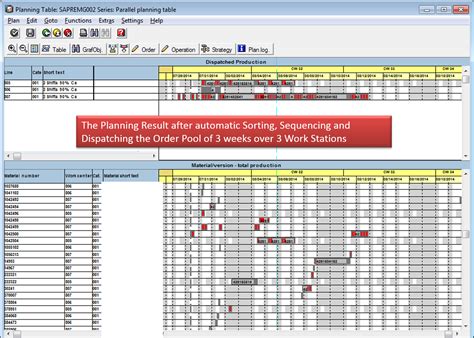 Work Center Table In Sap Hr At Fran Buck Blog