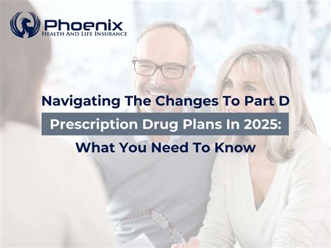 Navigating The Changes To Part D Prescription Drug Plans In 2025