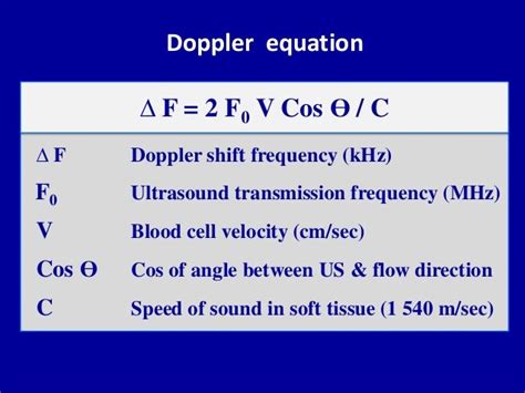 Principles Of Doppler Ultrasound