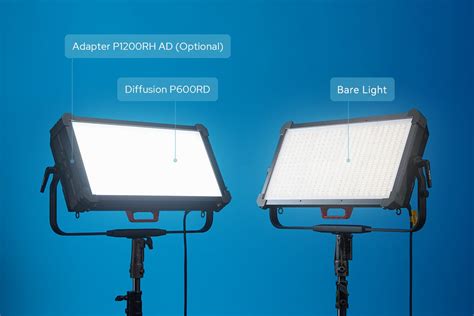 Godox KNOWLED P600R Hard RGB LED Light Panel P600R HARD Adorama