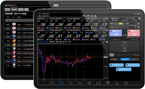 【店頭fx（アクティブfx）ツール】ご利用について Ipad ネット証券会社なら岡三オンライン