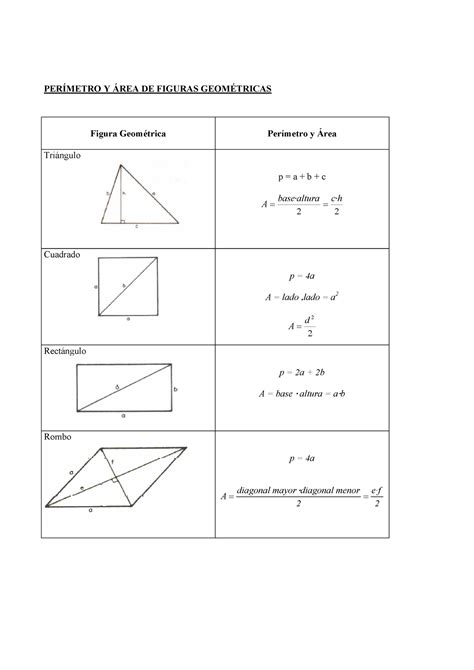 Area Figuras Volumen Cuerpos Per Metro Y Rea De Figuras Geom