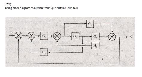 Block Diagram Reduction Calculator