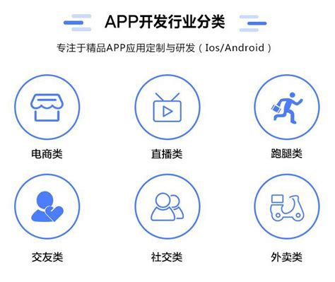 App开发需要注意的小细节 知乎